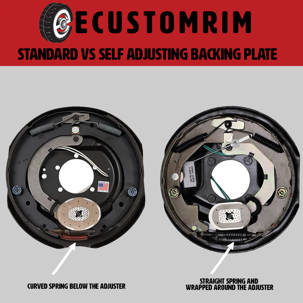 12 in. x 2 in. Left Hand Electric Trailer Brake Backing Plate