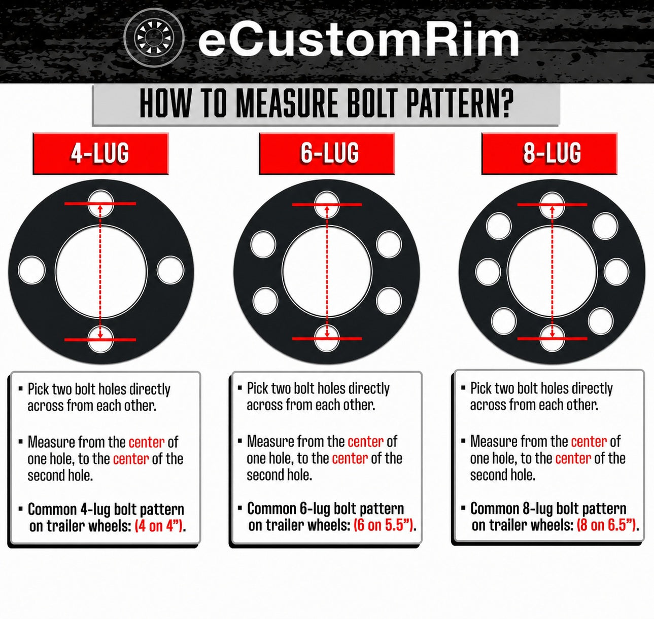 eCustomrim Aluminum Trailer Wheel 15X6 15 Inch Rim Gun Metal Machined 6 Lug
