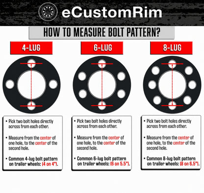 eCustomrim Aluminum Trailer Wheel 15X6 15 Inch Rim Gun Metal Machined 6 Lug