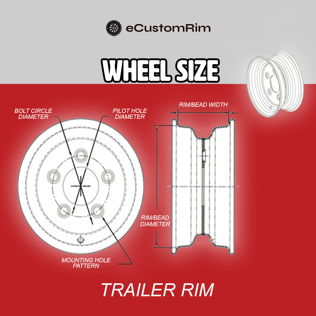 Wheel Information – ecustomrim