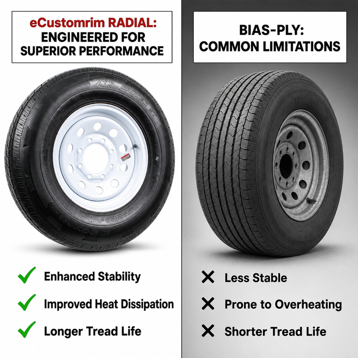 Radial Trailer Tire Rim Assembly ST235/80R16 16 Inch Load E 8 Lug White Wheel