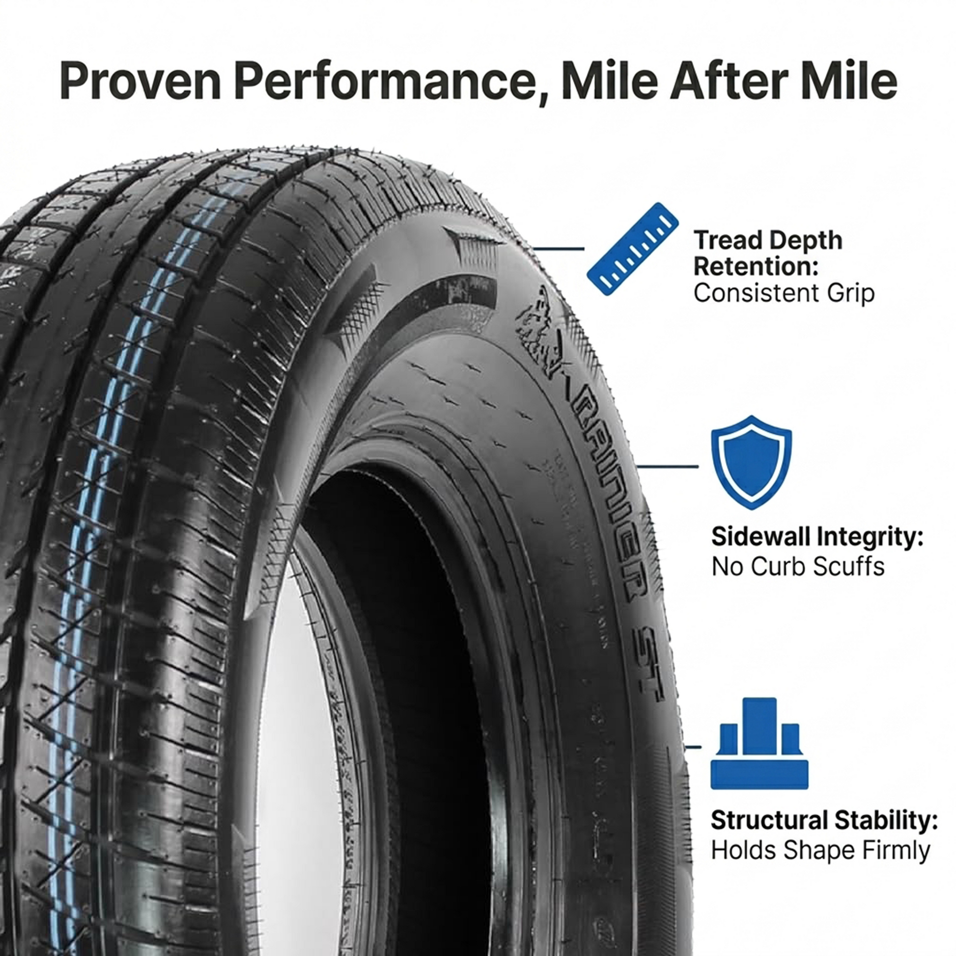 eCustomrim ST205/75R15 DEEP TREAD Steel Belted Radial Trailer Tire LRC 1820 Lbs.
