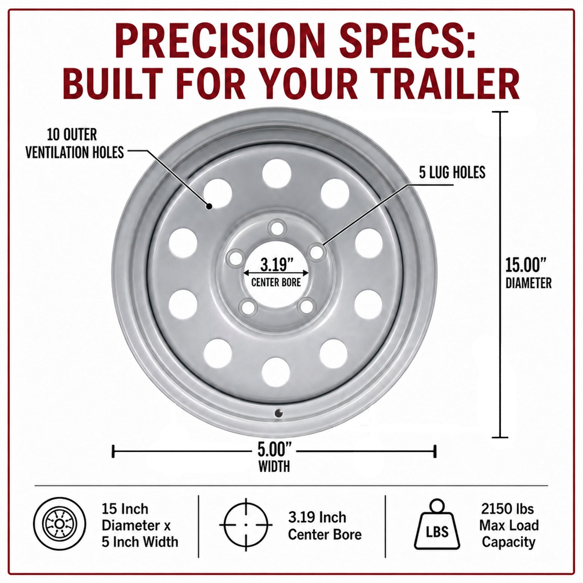 Trailer Wheel Rim 15 Inch 15X5 Silver Grey Modular 5 Lug On 4.5 Inch Center