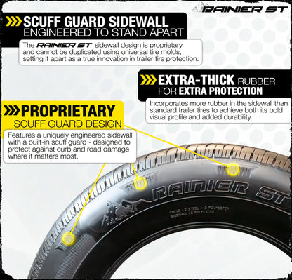 2-Pack Radial Trailer Tire ST175/80R13 LRC 13 Inch 5 Lug T07 Black Aluminum