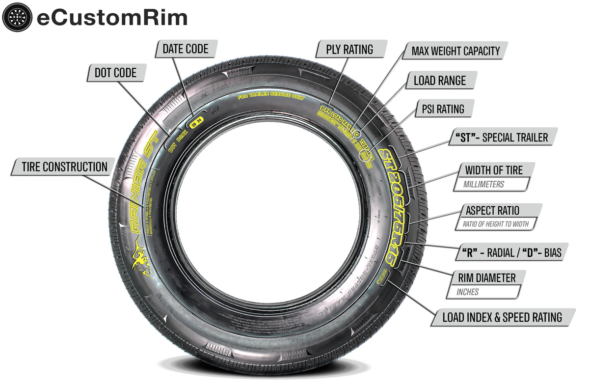 Radial Trailer Tire ST215/75R14 14 Inch Load Range D 8 Ply