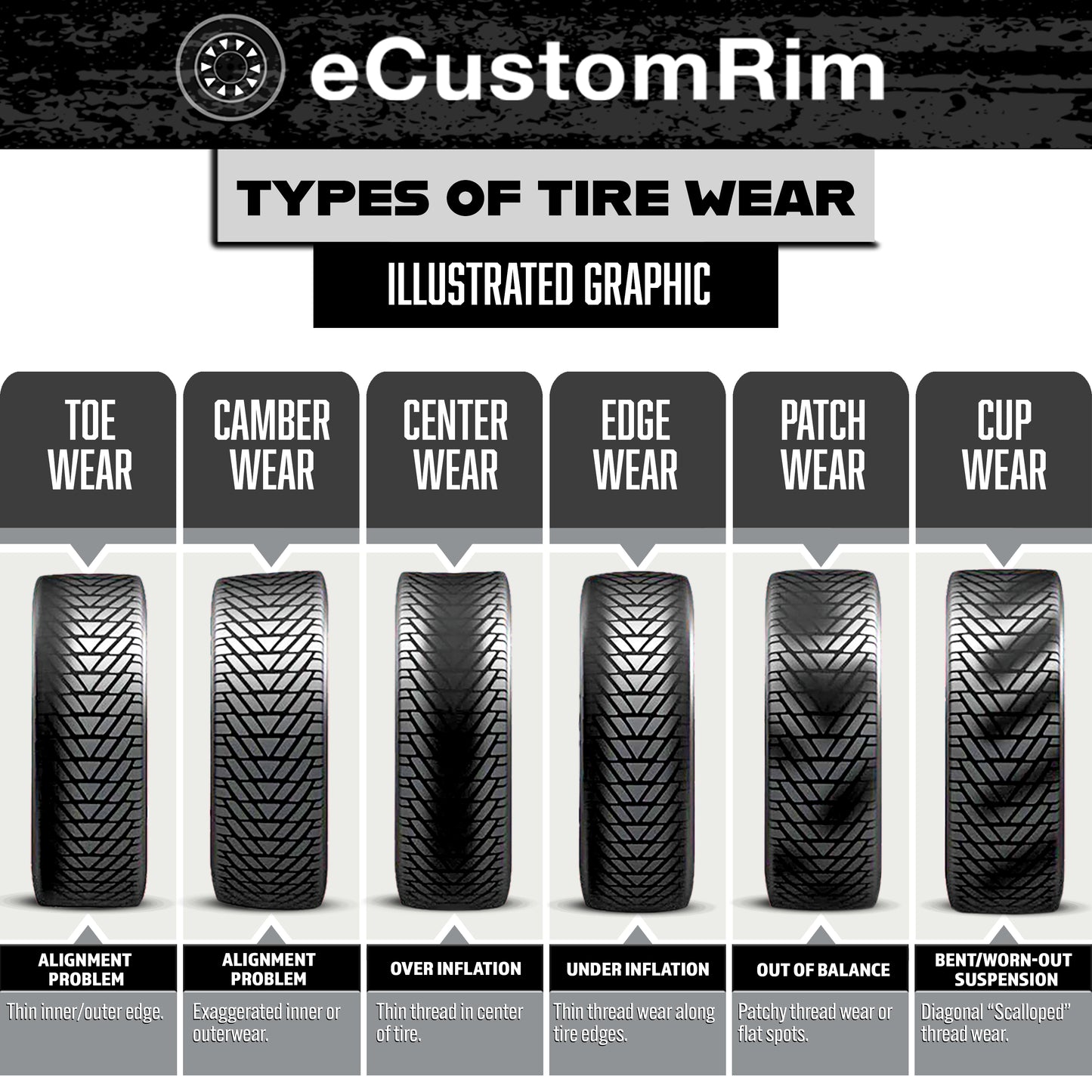 eCustomrim Trailer Tire ST175/80R13 LRC 13X5 5 Lug Evolution Black Aluminum Rim