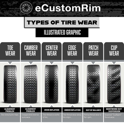 eCustomrim Trailer Tire ST175/80R13 LRC 13X5 5 Lug Evolution Black Aluminum Rim