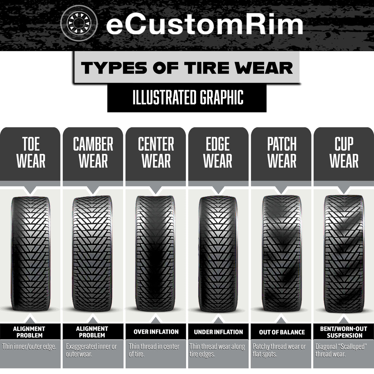 Radial Trailer Tire ST185/80R13 13 Inch Deep Tread Steel Belted Load Range D