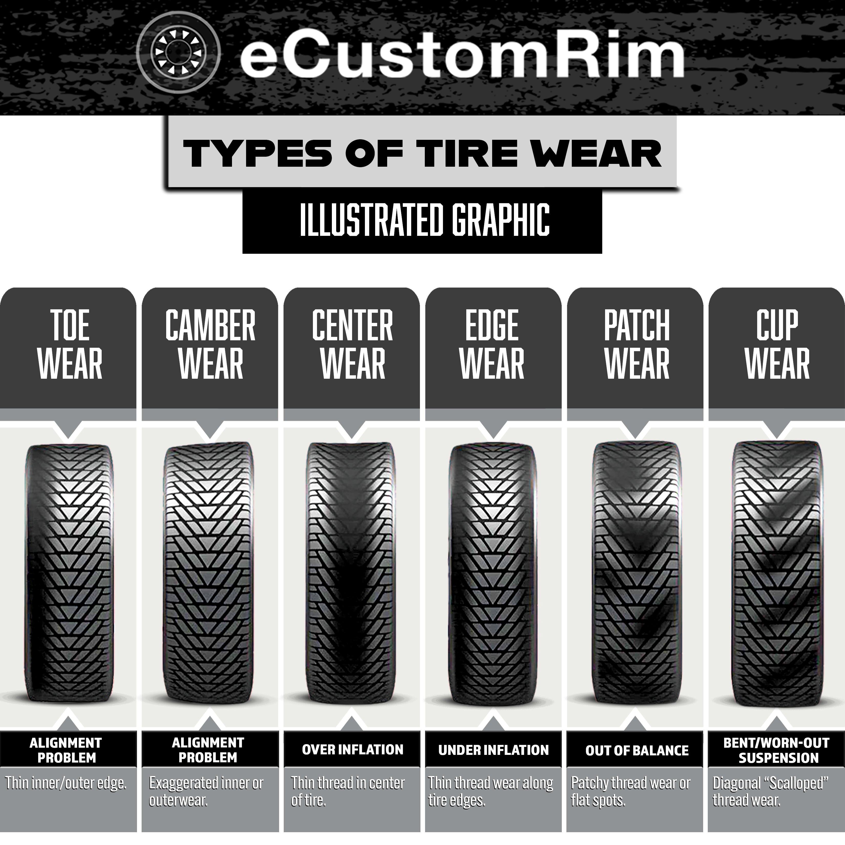 Trailer Tire ST185/80D13 13 Inch Deep Tread Load Range C D.O.T.