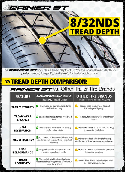 eCustomrim ST235/80R16 DEEP TREAD Steel Belted Radial Trailer Tire Load E